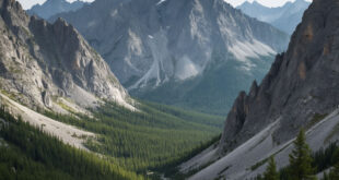 Дикий Горный Алтай: путешествие в край первозданной природы